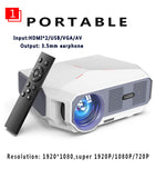 e0b6a5819447083347086cd355d52725