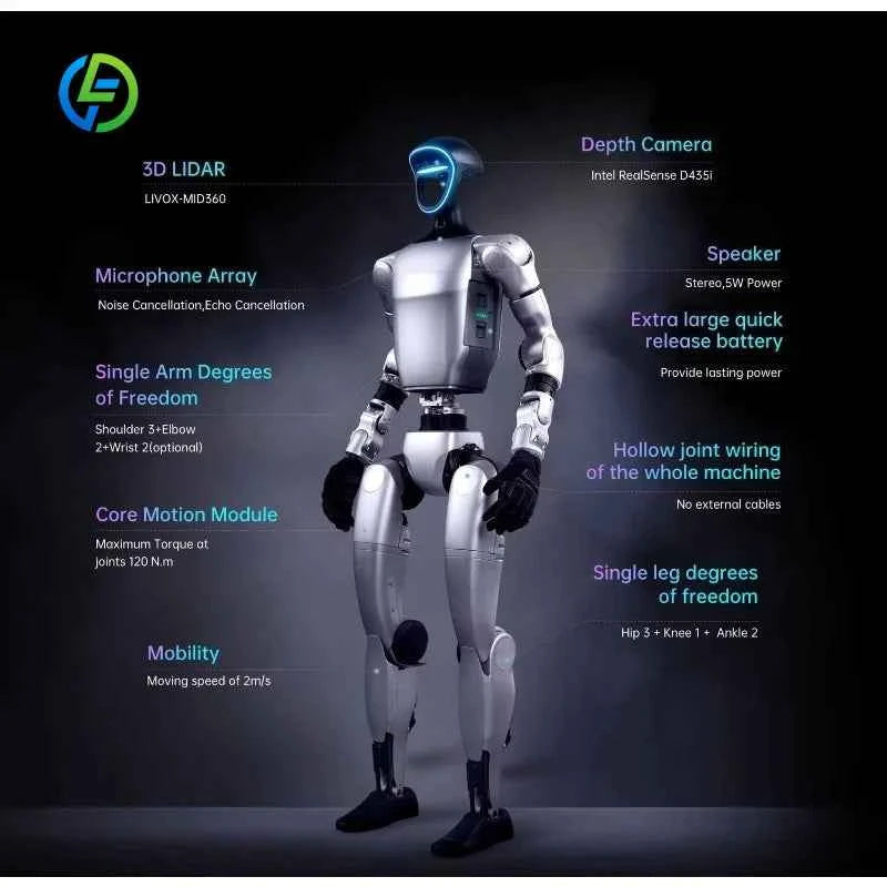 Customized Multi-Functional Humanoid Robot with Stable Locomotion for Sports Simulation and Combat Training